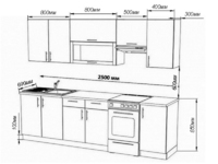 Стандартные размеры кухонного гарнитура