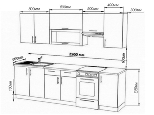 Стандартные размеры кухонного гарнитура
